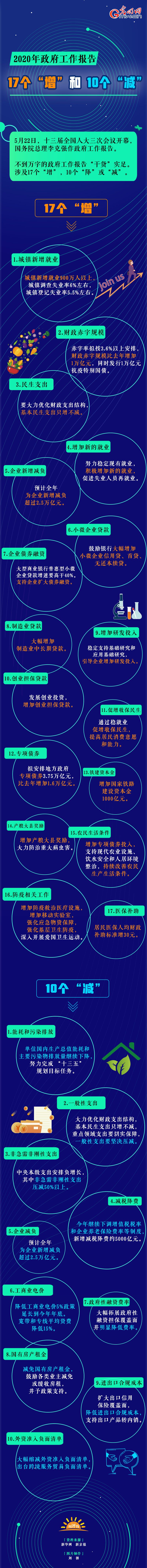 點擊進(jìn)入下一頁